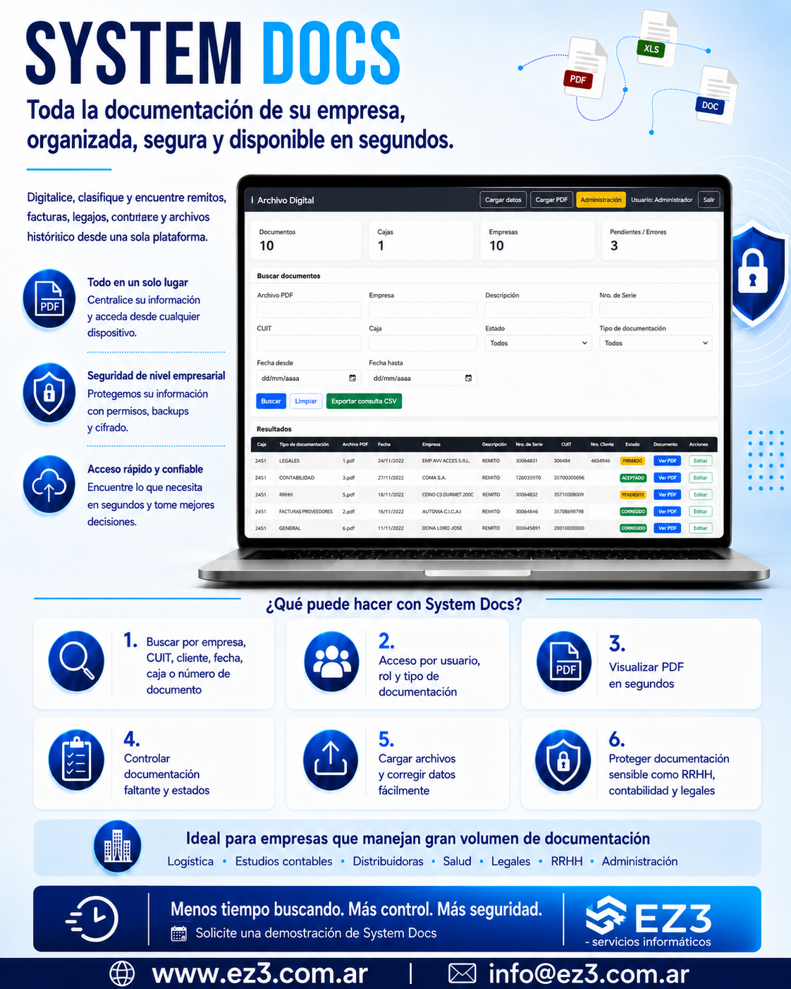 Folleto de System Docs con ejemplos de búsqueda, acceso, carga de archivos y control documental